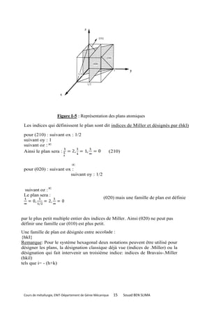 Figure I-5 : Représentation des plans atomiques

 Les indices qui définissent le plan sont dit indices de Miller et désignés par (hkl)

 pour (210) : suivant ox : 1/2
 suivant oy : 1
 suivant oz : 
 Ainsi le plan sera :                                    (210)

                         
 pour (020) : suivant ox :
                        suivant oy : 1/2


 suivant oz : 
 Le plan sera :
                                                      (020) mais une famille de plan est définie



par le plus petit multiple entier des indices de Miller. Ainsi (020) ne peut pas
définir une famille car (010) est plus petit.
Une famille de plan est désignée entre accolade :
{hkI}
Remarque: Pour le système hexagonal deux notations peuvent être utilisé pour
désigner les plans, la désignation classique déjà vue (indices de .Miller) ou la
désignation qui fait intervenir un troisième indice: indices de Bravais-.Miller
(hkil)
tels que i= - (h+k)




 Cours de métallurgie, ENIT-Département de Génie Mécanique   15   Souad BEN SLIMA
 