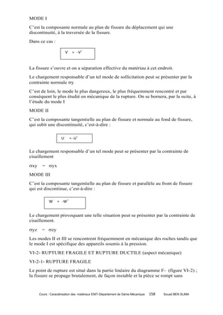 MODE I
C’est la composante normale au plan de fissure du déplacement qui une
discontinuité, à la traversée de la fissure.
Dans ce cas :

                          V- = -V+


La fissure s’ouvre et on a séparation effective du matériau à cet endroit.
Le chargement responsable d’un tel mode de sollicitation peut se présenter par la
contrainte normale y
C’est de loin, le mode le plus dangereux, le plus fréquemment rencontré et par
conséquent le plus étudié en mécanique de la rupture. On se bornera, par la suite, à
l’étude du mode I
MODE II
C’est la composante tangentielle au plan de fissure et normale au fond de fissure,
qui subit une discontinuité, c’est-à-dire :

                     U-     = -U+


Le chargement responsable d’un tel mode peut se présenter par la contrainte de
cisaillement

xy     = yx
MODE III
C’est la composante tangentielle au plan de fissure et parallèle au front de fissure
qui est discontinue, c’est-à-dire :

            W- = -W+


Le chargement provoquant une telle situation peut se présenter par la contrainte de
cisaillement.

yz    = zy
Les modes II et III se rencontrent fréquemment en mécanique des roches tandis que
le mode I est spécifique des appareils soumis à la pression.
VI-2- RUPTURE FRAGILE ET RUPTURE DUCTILE (aspect mécanique)
VI-2-1- RUPTURE FRAGILE
Le point de rupture est situé dans la partie linéaire du diagramme F- (figure VI-2) ;
la fissure se propage brutalement, de façon instable et la pièce se rompt sans



      Cours : Caractérisation des matériaux ENIT-Département de Génie Mécanique   158   Souad BEN SLIMA
 