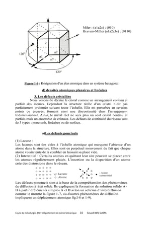 Miler : (a1a2c) : (010)
                                                                 Bravais-Miller (a1a2a3c) : (0110)




        Figure I-6 : Désignation d'un plan atomique dans un système hexagonal

                        d) densités atomiques planaires et linéaires
              3. Les défauts cristallins
          Nous venons de décrire le cristal comme un arrangement continu et
parfait des atomes. Cependant la structure réelle d’un cristal n’est pas
parfaitement ordonnée suivant toute l’échelle. Elle est perturbée en certains
points ou espaces, formant ainsi une discontinuité dans l'arrangement
tridimensionnel. Ainsi, le métal réel ne sera plus un seul cristal continu et
parfait, mais un ensemble de cristaux. Les défauts de continuité du réseau sont
de 3 types : ponctuels, linéaires ou de surface.


                        a)Les défauts ponctuels

(1) Lacune :
Les lacunes sont des vides à l’échelle atomique qui marquent l’absence d’un
atome dans la structure. Elles sont en perpétuel mouvement du fait que chaque
atome voisin tente de la combler en laissant sa place vide.
(2) Interstitiel : Certains atomes en quittant leur site peuvent se placer entre
les atomes régulièrement placés. L'insertion ou la disparition d'un atome
crée des distorsions dans le réseau.




Les défauts ponctuels sont à la base de la compréhension des phénomènes
de diffusion à l'état solide. Ils expliquent la formation de solution solide A-
B à partir d’éléments simples A et B selon un schéma d’interdiffusion
comme le montre la figure 1-7, ou d'autres phénomènes de diffusion
impliquent un déplacement atomique fig.I-8 et 1-9).



Cours de métallurgie, ENIT-Département de Génie Mécanique   16     Souad BEN SLIMA
 