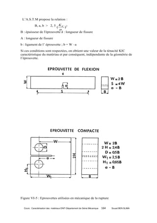 L’A.S.T.M propose la relation :
            B, a, b > 2, 5 ( K IC ) 2
                              y     
B : épaisseur de l'éprouvette a : longueur de fissure
A : longueur de fissure
b : ligament de l’ éprouvette ; b = W –a
Si ces conditions sont respectées, on obtient une valeur de la ténacité KIC
caractéristique du matériau et par conséquent, indépendante de la géométrie de
l’éprouvette.




Figure VI-5 : Eprouvettes utilisées en mécanique de la rupture


  Cours : Caractérisation des matériaux ENIT-Département de Génie Mécanique   164   Souad BEN SLIMA
 
