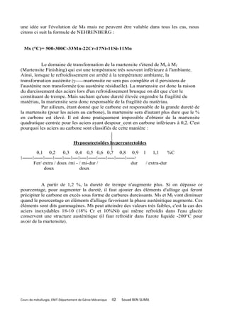 une idée sur l'évolution de Ms mais ne peuvent être valable dans tous les cas, nous
citons ci suit la formule de NEHRENBERG :


  Ms (°C)= 500-300C-33Mn-22Cr-17Ni-11Si-11Mo


           Le domaine de transformation de la martensite s'étend de Ms à Mf
(Martensite Finishing) qui est une température très souvent inférieure à l'ambiante.
Ainsi, lorsque le refroidissement est arrêté à la température ambiante, la
transformation austénite (------martensite ne sera pas complète et il persistera de
l'austénite non transformée (ou austénite résiduelle). La martensite est donc la raison
du durcissement des aciers lors d'un refroidissement brusque on dit que c'est le
constituant de trempe. Mais sachant qu'une dureté élevée engendre la fragilité du
matériau, la martensite sera donc responsable de la fragilité du matériau.
           Par ailleurs, étant donné que le carbone est responsable de la grande dureté de
la martensite (pour les aciers au carbone), la martensite sera d'autant plus dure que le %
en carbone est élevé. Il est donc pratiquement impossible d'obtenir de la martensite
quadratique centrée pour les aciers ayant despour_cent en carbone inférieurs à 0,2. C'est
pourquoi les aciers au carbone sont classifiés de cette manière :


                                          Hypoeutectoîdes hypereutectoîdes

             0,1 0,2               0,3 0,4 0,5 0,6 0,7 0,8 0,9                                     1   1,1       %C
1---------1--------1-------1-------1------1-----1------1-------1-------1------1--------1------->
           Fer/ extra / doux /mi - / mi-dur /                                               dur    / extra-dur
                   doux                          doux


           A partir de 1,2 %, la dureté de trempe n'augmente plus. Si on dépasse ce
pourcentage, pour augmenter la dureté, il faut ajouter des éléments d'alliage qui feront
précipiter le carbone en excès sous forme de carbures durcissants. Ms et Mf vont diminuer
quand le pourcentage en éléments d'alliage favorisant la phase austénitique augmente. Ces
éléments sont dits gammagènes. Ms peut atteindre des valeurs très faibles, c'est la cas des
aciers inoxydables 18-10 (18% Cr et 10%Ni) qui même refroidis dans l'eau glacée
conservent une structure austénitique (il faut refroidir dans l'azote liquide -200°C pour
avoir de la martensite).




Cours de métallurgie, ENIT-Département de Génie Mécanique                 42      Souad BEN SLIMA
 