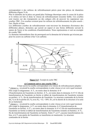 correspondent à des milieux de refroidissement précis pour des pièces de diamètres
différents (figure V-4).
Plus le diamètre de la pièce est grand plus l'échange thermique entre le coeur de la pièce
et le milieu est lent et donc la vitesse de refroidissement ressentie faible. Ces courbes
sont tracées sur des transparents ou des calques afin de pouvoir les superposer aux
courbes TRC. Ces courbes existent pour les milieux de refroidissements les plus usuels :
l'air, l'huile et l'eau.
Les différentes courbes de refroidissement vont traverser les domaines d'existence des
différentes phases, domaines qui auront un aspect et une forme différente suivant la
nature de l'acier et les conditions d'austénitisation. Nous représentons ci suit un exemple
de courbe TRC.
Le domaine intermédiaire (bec de perroquet) est le domaine de la bainite qui n'existe pas
pour les aciers au carbone à bas % en carbone.




                                 Figure V-5 : Exemple de courbe TRC

                      a) Comment suivre une courbe TRC :
            Il faut suivre la courbe correspondant à la vitesse de refroidissement adoptée :
* vitesse v4 : on prend la courbe correspondante à cette vitesse et on voit à quel moment
Elle coupe le diagramme. A T1, on rentre dans le domaine A+F
(Transformation de l'austénite en ferrite). A T 2, on rentre dans le domaine A+F+C (fin de
transformation de l'austénite en ferrite et début de transformation de l'austénite restante
en perlite). A T3, fin de transformation de l'austénite. La structure contiendra de la ferrite
(K4 %) et de la perlite (K'4 %), avec K4 + K'4 = 100%. D 4 est la dureté de la structure à la suite
de ce traitement.
* vitesse v3 : on prend la courbe correspondante à cette vitesse et on voit à quel moment
elle coupe le diagramme. A T'1 on rentre dans le domaine A+F (transformation de
l'austénite en ferrite). A T’2, on rentre dans le domaine A+F+C (fin de transformation de
l'austénite en ferrite et début de transformation de l'austénite restante en bainite). A T'3,
fin de transformation de l'austénite en bainite. Entre T'’3 et T'’4 aucune transformation n'a
lieu, et à T'4 une partie de l'austénite se transforme en martensite. La structure
contiendra de la ferrite


Cours de métallurgie, ENIT-Département de Génie Mécanique   51   Souad BEN SLIMA
 