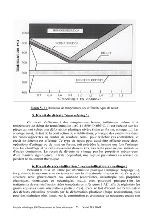 Figure V-7 : Domaines de températures des différents types de recuit

                  5. Recuit de détente "stress relieving" :

          Ce recuit s'effectue à des températures basses, inférieures même à la
température de début de transformation (AC 1) : 550<T<650°C. Il est exécuté sur les
pièces qui ont subies une déformation plastique sévère (mise en forme, usinage, ...). Le
soudage aussi, du fait de la contraction de solidification, provoque des contraintes dans
les zones adjacentes au cordon de soudure. Ainsi, pour relâcher ces contraintes, le
recuit de détente est effectué. Ce type de recuit peut aussi être effectué entre deux
opérations d'usinage ou de mise en forme, soit précéder la trempe une fois l'usinage
fini. Le chauffage et le refroidissement doivent être très lents pour ne pas introduire
d'autres contraintes. Le recuit de détente ne change pas les propriétés mécaniques
d'une manière significative; il évite, cependant, une rupture prématurée en service ou
pendant le traitement thermique.

              6. Recuit de recristallisation " recrystallization annealing» :
           Pendant la mise en forme par déformation plastique (laminage, forgeage, ...),
les grains de la structure vont s'orienter suivant la direction de mise en forme. Ce type de
structure n'est généralement pas souhaité (contraintes, anisotropie des propriétés
électriques, thermiques et mécaniques, etc...), c'est pourquoi pratique-t-on des
traitements de recristallisation à des températures inférieures à AC1 afin de régénérer des
grains équiaxes (sans orientations particulières). Ceci se fait d'abord par l'élimination
des défauts cristallins produits par la déformation plastique (étape restauration), puis
pour des maintiens plus longs, par la germination et croissance de nouveaux grains non


Cours de métallurgie, ENIT-Département de Génie Mécanique   55   Souad BEN SLIMA
 
