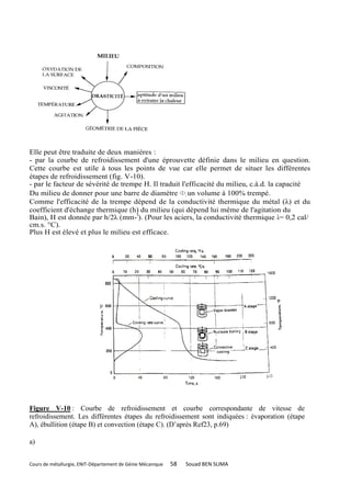 Elle peut être traduite de deux manières :
- par la courbe de refroidissement d'une éprouvette définie dans le milieu en question.
Cette courbe est utile à tous les points de vue car elle permet de situer les différentes
étapes de refroidissement (fig. V-10).
- par le facteur de sévérité de trempe H. Il traduit l'efficacité du milieu, c.à.d. la capacité
Du milieu de donner pour une barre de diamètre <1>, un volume à 100% trempé.
Comme l'efficacité de la trempe dépend de la conductivité thermique du métal (λ) et du
coefficient d'échange thermique (h) du milieu (qui dépend lui même de l'agitation du
Bain), H est donnée par h/2λ (mm-l). (Pour les aciers, la conductivité thermique λ= 0,2 cal/
cm.s. °C).
Plus H est élevé et plus le milieu est efficace.




Figure V-10 : Courbe de refroidissement et courbe correspondante de vitesse de
refroidissement. Les différentes étapes du refroidissement sont indiquées : évaporation (étape
A), ébullition (étape B) et convection (étape C). (D’après Ref23, p.69)

a)


Cours de métallurgie, ENIT-Département de Génie Mécanique   58   Souad BEN SLIMA
 