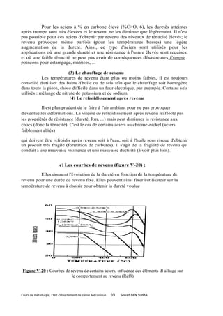 Pour les aciers à % en carbone élevé (%C>O, 6), les duretés atteintes
après trempe sont très élevées et le revenu ne les diminue que légèrement. Il n'est
pas possible pour ces aciers d'obtenir par revenu des niveaux de ténacité élevés; le
revenu provoque même parfois (pour les températures basses) une légère
augmentation de la dureté. Ainsi, ce type d'aciers sont utilisés pour les
applications où une grande dureté et une résistance à l'usure élevée sont requises,
et où une faible ténacité ne peut pas avoir de conséquences désastreuses Exemple :
poinçons pour estampage, matrices, ...

                          (3) Le chauffage de revenu
            Les températures de revenu étant plus ou moins faibles, il est toujours
conseillé d'utiliser des bains d'huile ou de sels afin que le chauffage soit homogène
dans toute la pièce, chose difficile dans un four électrique, par exemple. Certains sels
utilisés : mélange de nitrate de potassium et de sodium.
                           (4) Le refroidissement après revenu

           Il est plus prudent de le faire à l'air ambiant pour ne pas provoquer
d'éventuelles déformations. La vitesse de refroidissement après revenu n'affecte pas
les propriétés de résistance (dureté, Rm, ...) mais peut diminuer la résistance aux
chocs (donc la ténacité). C'est le cas de certains aciers au chrome-nickel (aciers
faiblement alliés)

qui doivent être refroidis après revenu soit à l'eau, soit à l'huile sous risque d'obtenir
un produit très fragile (formation de carbures). Il s'agit de la fragilité de revenu qui
conduit à une mauvaise résilience et une mauvaise ductilité (à voir plus loin).


                         c) Les courbes de revenu (figure V-20) :

          Elles donnent l'évolution de la dureté en fonction de la température de
revenu pour une durée de revenu fixe. Elles peuvent ainsi fixer l'utilisateur sur la
température de revenu à choisir pour obtenir la dureté voulue




Figure V-20 : Courbes de revenu de certains aciers, influence des éléments dl alliage sur
                          le comportement au revenu (Ref9)



Cours de métallurgie, ENIT-Département de Génie Mécanique   69   Souad BEN SLIMA
 