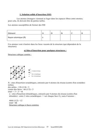 1. Solution solide d'insertion (SSI)

          Les atomes étrangers viennent se loger dans les espaces libres entre atomes;
pour cela, ils doivent être de petites tailles.

Les atomes susceptibles de former des SSI



Elément                                              H           O            N    C    B

Rayon atomique (Ả)                                   0
                                                     ,

Ces atomes vont s'insérer dans les lieux vacants de la structure (qui dépendent de la
structure).

                        a) Sites d'insertion pour quelques structures :

Structure cubique centrée :




X : sites d'insertion octaédriques, entourés par 6 atomes du réseau (centre d'un octaèdre)
milieu
des arêtes : 126 (1/4) = 3
centre des faces : 66 (1/2) = 3
total = 3 + 3 = 6
 o : sites d'insertion tétraédriques, entourés par 4 atomes du réseau (centre d'un
 tétraèdre) : entre 2 sites octaédriques => sur chaque face il y aura 4 atomes :

 4666 (1/2) = 12
 total = 12
 Structure cubique à faces centrées




Cours de métallurgie, ENIT-Département de Génie Mécanique   77   Souad BEN SLIMA
 