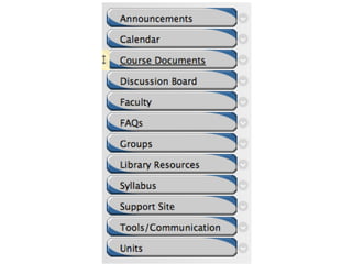 Course structure presentation