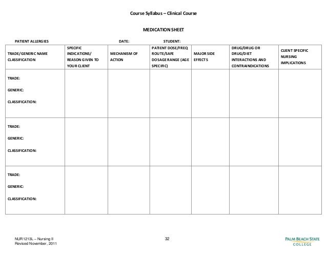 nursing school medication sheets seven shocking facts about nursing time management sheets