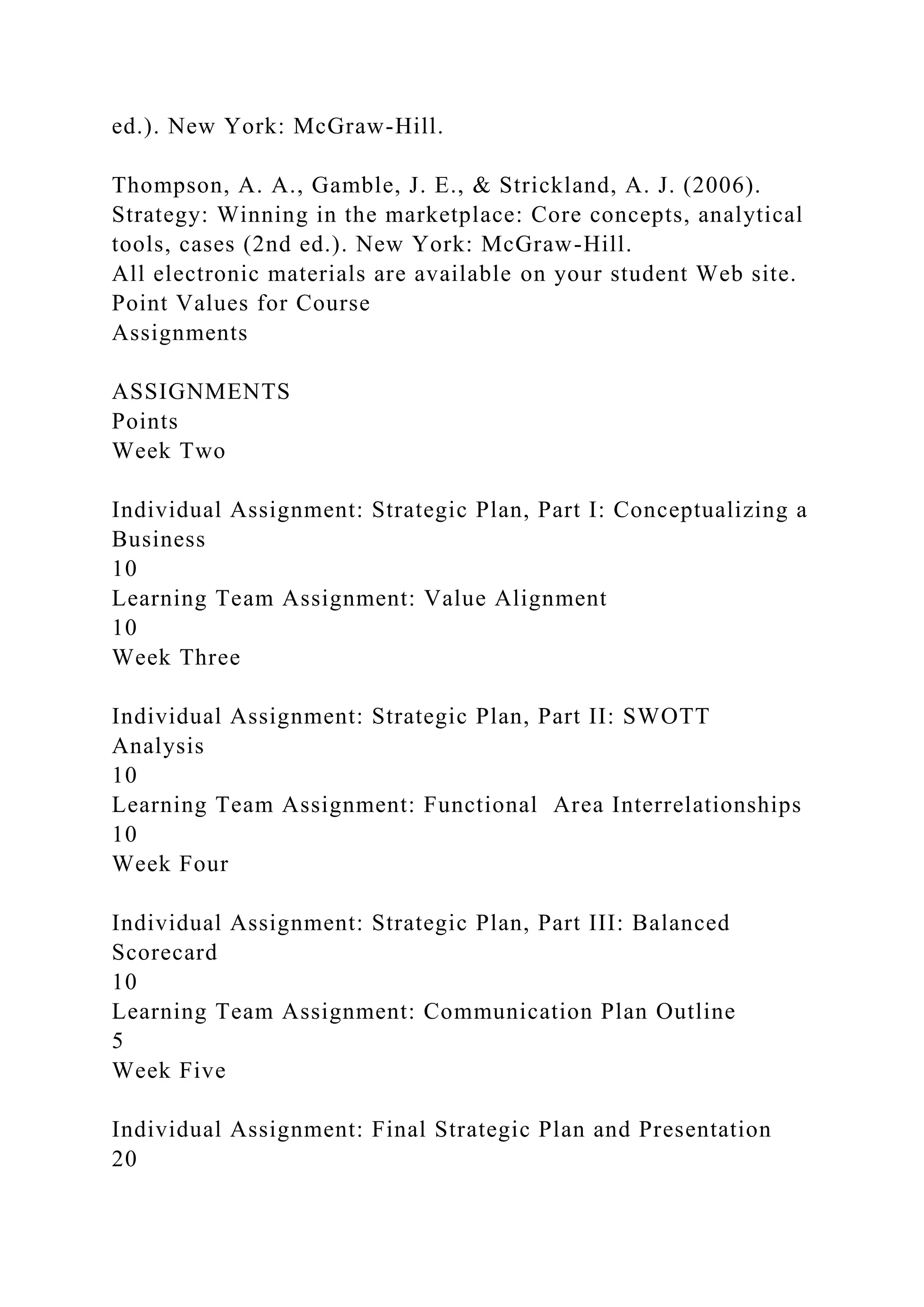 ed.). New York: McGraw-Hill.
Thompson, A. A., Gamble, J. E., & Strickland, A. J. (2006).
Strategy: Winning in the marketplace: Core concepts, analytical
tools, cases (2nd ed.). New York: McGraw-Hill.
All electronic materials are available on your student Web site.
Point Values for Course
Assignments
ASSIGNMENTS
Points
Week Two
Individual Assignment: Strategic Plan, Part I: Conceptualizing a
Business
10
Learning Team Assignment: Value Alignment
10
Week Three
Individual Assignment: Strategic Plan, Part II: SWOTT
Analysis
10
Learning Team Assignment: Functional Area Interrelationships
10
Week Four
Individual Assignment: Strategic Plan, Part III: Balanced
Scorecard
10
Learning Team Assignment: Communication Plan Outline
5
Week Five
Individual Assignment: Final Strategic Plan and Presentation
20
 