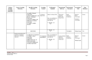 Course syllabus college algebra | DOCX