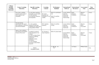 Course syllabus college algebra | DOCX