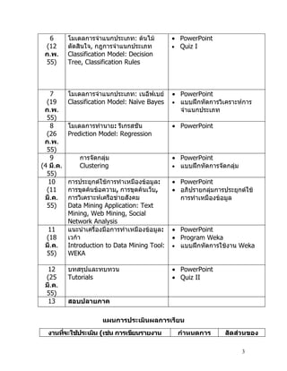 Coursesyllabus_dbm630