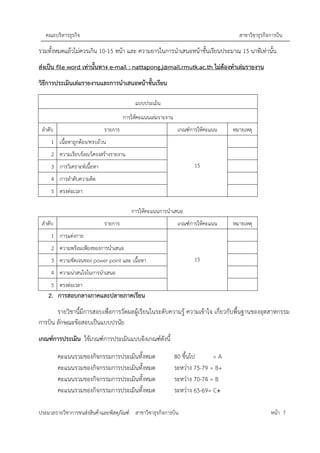 คณะบริหารธุรกิจ สาขาวิชาธุรกิจการบิน
ประมวลรายวิชาการขนส่งสินค้าและพัสดุภัณฑ์ สาขาวิชาธุรกิจการบิน หน้า 7
รวมทั้งหมดแล้วไม่ควรเกิน 10-15 หน้า และ ความยาวในการนำเสนอหน้าชั้นเรียนประมาณ 15 นาทีเท่านั้น
ส่งเป�น file word เท่านั้นทาง e-mail : nattapong.j@mail.rmutk.ac.th ไม่ต้องทำเล่มรายงาน
วิธีการประเมินเล่มรายงานและการนำเสนอหน้าชั้นเรียน
แบบประเมิน
การให้คะแนนเล่มรายงาน
ลำดับ รายการ เกณฑ์การให้คะแนน หมายเหตุ
1 เนื้อหาถูกต้อง/ครบถ้วน
15
2 ความเรียบร้อย/โครงสร้างรายงาน
3 การวิเคราะห์เนื้อหา
4 การลำดับความคิด
5 ตรงต่อเวลา
การให้คะแนนการนำเสนอ
ลำดับ รายการ เกณฑ์การให้คะแนน หมายเหตุ
1 การแต่งกาย
15
2 ความพร้อมเพียงของการนำเสนอ
3 ความชัดเจนของ power point และ เนื้อหา
4 ความน่าสนใจในการนำเสนอ
5 ตรงต่อเวลา
2. การสอบกลางภาคและปลายภาคเรียน
รายวิชานี้มีการสอบเพื่อการวัดผลผู้เรียนในระดับความรู้ ความเข้าใจ เกี่ยวกับพื้นฐานของอุตสาหกรรม
การบิน ลักษณะข้อสอบเป�นแบบปรนัย
เกณฑ์การประเมิน ใช้เกณฑ์การประเมินแบบอิงเกณฑ์ดังนี้
คะแนนรวมของกิจกรรมการประเมินทั้งหมด 80 ขึ้นไป = A
คะแนนรวมของกิจกรรมการประเมินทั้งหมด ระหว่าง 75-79 = B+
คะแนนรวมของกิจกรรมการประเมินทั้งหมด ระหว่าง 70-74 = B
คะแนนรวมของกิจกรรมการประเมินทั้งหมด ระหว่าง 65-69= C+
 