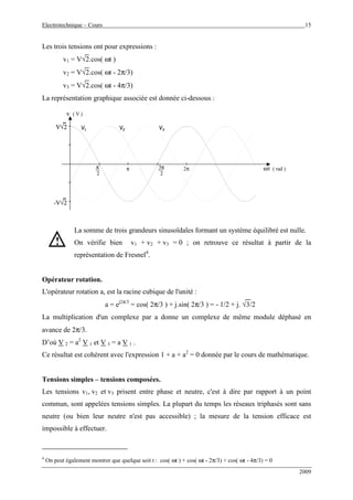 Electrotechnique – Cours 15
2009
Les trois tensions ont pour expressions :
v1 = V√2.cos( ωt )
v2 = V√2.cos( ωt - 2π/3)
v3 = V√2.cos( ωt - 4π/3)
La représentation graphique associée est donnée ci-dessous :
ωt ( rad )
v ( V )
V√2
-V√2
V1 V2 V3
3π
2
π
2
π 2π ωt ( rad )
v ( V )
V√2V√2
-V√2
V1 V2 V3
3π
2
3π
2
π
2
π
2
π 2π
La somme de trois grandeurs sinusoïdales formant un système équilibré est nulle.
On vérifie bien v1 + v2 + v3 = 0 ; on retrouve ce résultat à partir de la
représentation de Fresnel4
.
Opérateur rotation.
L'opérateur rotation a, est la racine cubique de l'unité :
a = ej2π/3
= cos( 2π/3 ) + j.sin( 2π/3 ) = - 1/2 + j. √3/2
La multiplication d'un complexe par a donne un complexe de même module déphasé en
avance de 2π/3.
D’où V 2 = a2
V 1 et V 3 = a V 1 .
Ce résultat est cohérent avec l'expression 1 + a + a2
= 0 donnée par le cours de mathématique.
Tensions simples – tensions composées.
Les tensions v1, v2 et v3 prisent entre phase et neutre, c'est à dire par rapport à un point
commun, sont appelées tensions simples. La plupart du temps les réseaux triphasés sont sans
neutre (ou bien leur neutre n'est pas accessible) ; la mesure de la tension efficace est
impossible à effectuer.
4
On peut également montrer que quelque soit t : cos( ωt ) + cos( ωt - 2π/3) + cos( ωt - 4π/3) = 0
!
 