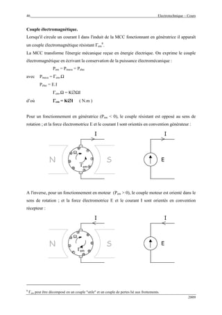 46 Electrotechnique – Cours
2009
Couple électromagnétique.
Lorsqu'il circule un courant I dans l'induit de la MCC fonctionnant en génératrice il apparaît
un couple électromagnétique résistant Γem
8
.
La MCC transforme l'énergie mécanique reçue en énergie électrique. On exprime le couple
électromagnétique en écrivant la conservation de la puissance électromécanique :
Pem = Pmeca = Pelec
avec Pmeca = Γem.Ω
Pelec = E.I
Γem.Ω = K∅ΩI
d’où ΓΓΓΓem = K∅∅∅∅I ( N.m )
Pour un fonctionnement en génératrice (Pem < 0), le couple résistant est opposé au sens de
rotation ; et la force électromotrice E et le courant I sont orientés en convention générateur :
N S
.
.
..
I
Γem
Ω
I
EN S
...
...
......
I
Γem
Ω
I
E
A l'inverse, pour un fonctionnement en moteur (Pem > 0), le couple moteur est orienté dans le
sens de rotation ; et la force électromotrice E et le courant I sont orientés en convention
récepteur :
N S
.
.
.
.
I
Γem
Ω
I
EN S
...
...
...
...
I
Γem
Ω
I
E
8
Γem peut être décomposé en un couple "utile" et un couple de pertes lié aux frottements.
 