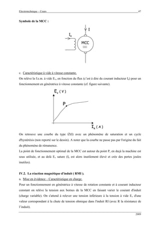 Electrotechnique – Cours 47
2009
Symbole de la MCC :
I
MCC
Ie
I
MCC
Ie
c. Caractéristique à vide à vitesse constante.
On relève la f.e.m. à vide Ev, en fonction du flux (c’est à dire du courant inducteur Ie) pour un
fonctionnement en génératrice à vitesse constante (cf. figure suivante).
Ev ( V )
Ie ( A )
.P
Ev ( V )
Ie ( A )
.P
On retrouve une courbe du type ∅(I) avec un phénomène de saturation et un cycle
d'hystérésis (non reporté sur le dessin). A noter que la courbe ne passe pas par l'origine du fait
du phénomène de rémanence.
La point de fonctionnement optimal de la MCC est autour du point P, en deçà la machine est
sous utilisée, et au delà Ev sature (Ie est alors inutilement élevé et crée des pertes joules
inutiles).
IV.2. La réaction magnétique d'induit ( RMI ).
a. Mise en évidence – Caractéristique en charge.
Pour un fonctionnement en génératrice à vitesse de rotation constante et à courant inducteur
constant on relève la tension aux bornes de la MCC en faisant varier le courant d'induit
(charge variable). On s'attend à relever une tension inférieure à la tension à vide Ev d'une
valeur correspondant à la chute de tension ohmique dans l'induit RI (avec R la résistance de
l’induit).
 