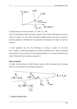52 Electrotechnique – Cours
2009
Ω ( rad.s-1 )
Γ ( N.m )
.
Γu(Ω)
Γr(Ω)
point de
fonctionnement
Ω0
= U0 / K∅
Ω ( rad.s-1 )
Γ ( N.m )
.
Γu(Ω)
Γr(Ω)
point de
fonctionnement
Ω0
= U0 / K∅
Ω0
= U0 / K∅
La charge impose la valeur du courant I ≈ Γr / K∅ = Γu / K∅.
Enfin la caractéristique Γu(Ω) étant quasi verticale c'est la tension d'alimentation qui fixe la
vitesse de rotation ( le choix d'une alimentation réglable permet ainsi pour les moteurs à
excitation séparée de s'affranchir de la surintensité de démarrage et de régler la vitesse de
rotation ).
A noter également que lors d'un démarrage en charge le couple est très élevé
( Γdem ≈ K∅Idem ). D'une façon générale, les moteurs électriques sont à même de démarrer
sans assistance, ce qui n'est pas le cas des moteurs thermiques ( cf. en annexe l'extrait de cours
intitulé "Généralités sur les machines tournantes" ).
Bilan énergétique.
La figure suivante présente un bilan d'énergie succinct entre la puissance active électrique
fournie Pa et la puissance utile mécanique récupérée Pu :
Pa
= UI + Ue Ie
PJ = RI2 + r Ie
2PJ = RI2 + r Ie
2
Ue Ie
Pem
= EI = Γem Ω
Pfer
Pmeca
Pu = Γu ΩPa
= UI + Ue Ie
PJ = RI2 + r Ie
2PJ = RI2 + r Ie
2
Ue Ie
PJ = RI2 + r Ie
2PJ = RI2 + r Ie
2
Ue Ie
Pem
= EI = Γem Ω
Pfer
Pmeca
Pu = Γu Ω
c. Moteur à excitation série.
 