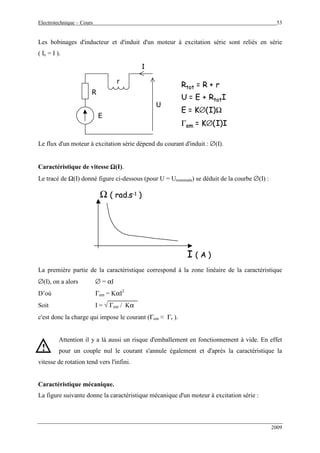 Electrotechnique – Cours 53
2009
Les bobinages d'inducteur et d'induit d'un moteur à excitation série sont reliés en série
( Ie = I ).
E
I
U
U = E + RtotI
E = K∅(I)Ω
Γem = K∅(I)I
R
r
Rtot = R + r
E
I
U
U = E + RtotI
E = K∅(I)Ω
Γem = K∅(I)I
R
r
Rtot = R + r
Le flux d'un moteur à excitation série dépend du courant d'induit : ∅(I).
Caractéristique de vitesse ΩΩΩΩ(I).
Le tracé de Ω(I) donné figure ci-dessous (pour U = Unominale) se déduit de la courbe ∅(I) :
Ω ( rad.s-1 )
I ( A )
Ω ( rad.s-1 )
I ( A )
La première partie de la caractéristique correspond à la zone linéaire de la caractéristique
∅(I), on a alors ∅ = αI
D’où Γem = KαI2
Soit I = √ Γem / Kα
c'est donc la charge qui impose le courant (Γem ≈ Γr ).
Attention il y a là aussi un risque d'emballement en fonctionnement à vide. En effet
pour un couple nul le courant s'annule également et d'après la caractéristique la
vitesse de rotation tend vers l'infini.
Caractéristique mécanique.
La figure suivante donne la caractéristique mécanique d'un moteur à excitation série :
!
 