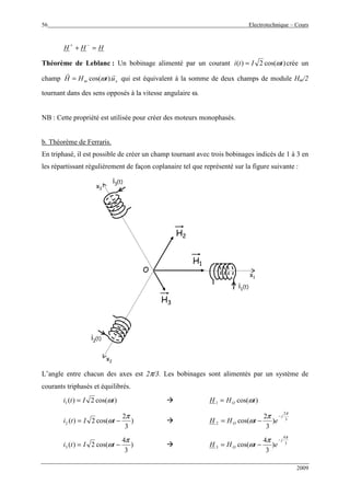 56 Electrotechnique – Cours
2009
HHH =+
−+
Théorème de Leblanc : Un bobinage alimenté par un courant )cos(2)( tIti ω= crée un
champ xm utHH
rr
).cos(ω= qui est équivalent à la somme de deux champs de module Hm/2
tournant dans des sens opposés à la vitesse angulaire ω.
NB : Cette propriété est utilisée pour créer des moteurs monophasés.
b. Théorème de Ferraris.
En triphasé, il est possible de créer un champ tournant avec trois bobinages indicés de 1 à 3 en
les répartissant régulièrement de façon coplanaire tel que représenté sur la figure suivante :
i1(t)
x1
x2
x3
i2(t)
i3(t)
H1H1
H2H2
H3H3
O
L’angle entre chacun des axes est 2π/3. Les bobinages sont alimentés par un système de
courants triphasés et équilibrés.
)cos(2)(1 tIti ω= )cos(1 tHH O ω=
)
3
2
cos(2)(2
π
ω −= tIti 3
2
2 )
3
2
cos(
π
π
ω
j
O etHH
−
−=
)
3
4
cos(2)(3
π
ω −= tIti 3
4
3 )
3
4
cos(
π
π
ω
j
O etHH
−
−=
 