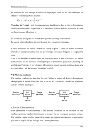 Electrotechnique – Cours 57
2009
En sommant les trois champs d’excitations magnétiques créés par les trois bobinages on
obtient le champ magnétique résultant :
tj
OeHHHHH ω−
=++=
2
3
321
Théorème de Ferraris : trois bobinages espacés régulièrement dans le plan et alimentés par
des courants sinusoïdaux de pulsation ω et formant un système équilibré permettent de créer
un champ tournant à la vitesse ω.
Le champ créé passe par l’axe d’une bobine quand le courant y est extremum.
Le sens de rotation du champ est inversé quand deux phases sont permutées.
L’étude précédente est limitée à l’étude du champ au point O. Dans un moteur à courants
alternatif, le champ tournant est créé par des bobinages statoriques et le point O occupé par le
rotor.
Ainsi si on considère un moteur ayant un entrefer fin entre le rotor et le stator, eux même
étant constitué par des matériaux ferromagnétiques de perméabilité quasi infinie, le champ est
confiné dans l’entrefer. Et les bobinages à l’origine du champ tournant sont disposés de telle
sorte que celui-ci soit à répartition sinusoïdale et radiale.
V.2. Machine synchrone.
Une machine synchrone est réversible. On peut l’utiliser en moteur (cf. dessin ci-dessous), par
exemple pour la traction ferroviaire dans le cas du TGV atlantique ; ou bien en alternateur
dans les centrales électriques.
MS
moteur
Énergie
électrique
Énergie
mécanique
pertes
MS
alternateur
Énergie
électrique
Énergie
mécanique
pertes
a. Principe de fonctionnement.
Pour appréhender le fonctionnement d’une machine synchrone, on va raisonner sur une
machine synchrone bipolaire fonctionnant en moteur. Ce cas correspond au dessin suivant.
Une machine est dite bipolaire quand elle comporte une paire de pôles au stator et au rotor (un
pôle nord et un pôle sud par analogie avec l’aimant permanent).
 