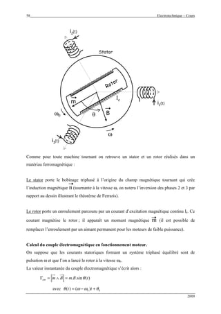 58 Electrotechnique – Cours
2009
i1(t)
i3(t)
i2(t)
..................
....................................
m
B
ω
θω0
Stator
Rotor
Ie
Comme pour toute machine tournant on retrouve un stator et un rotor réalisés dans un
matériau ferromagnétique :
Le stator porte le bobinage triphasé à l’origine du champ magnétique tournant qui crée
l’induction magnétique B (tournante à la vitesse ω, on notera l’inversion des phases 2 et 3 par
rapport au dessin illustrant le théorème de Ferraris).
Le rotor porte un enroulement parcouru par un courant d’excitation magnétique continu Ie. Ce
courant magnétise le rotor ; il apparaît un moment magnétique m (il est possible de
remplacer l’enroulement par un aimant permanent pour les moteurs de faible puissance).
Calcul du couple électromagnétique en fonctionnement moteur.
On suppose que les courants statoriques formant un système triphasé équilibré sont de
pulsation ω et que l’on a lancé le rotor à la vitesse ω0.
La valeur instantanée du couple électromagnétique s’écrit alors :
)(sin.. tBmBmem θ=∧=Γ
avec 00 )()( θωωθ +−= tt
 