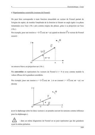6 Electrotechnique – Cours
2009
d. Représentation vectorielle (vecteurs de Fresnel).
On peut faire correspondre à toute fonction sinusoïdale un vecteur de Fresnel partant de
l'origine du repère, de module l'amplitude de la fonction et faisant un angle égale à sa phase
instantanée avec l'axe ( Ox ) pris comme origine des phases, grâce à sa projection sur l'axe
( Ox ).
Par exemple, pour une tension u = U√2.cos( ωt + ϕ ) quand on dessine U le vecteur de Fresnel
associé :
O x
y
⊕
ωt + ϕ
U√2
u
U
on retrouve bien u en projection sur ( Ox ).
Par convention on représentera les vecteurs de Fresnel à t = 0 et avec comme module la
valeur efficace de la grandeur considérée.
Par exemple, pour une tension u = U√2.cos( ωt ) et un courant i = I√2.cos( ωt + ϕ ) on
dessine
O x
y
⊕
ϕ
U
I
U
I
O x
y
⊕
ϕ
U
I
UU
I
ϕ est le déphasage entre les deux vecteurs ( on prendra souvent les tensions comme référence
pour les déphasages ).
: dans un même diagramme de Fresnel on ne peut représenter que des grandeurs
ayant la même pulsation.
!!
 