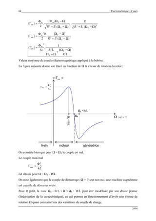 64 Electrotechnique – Cours
2009
222222
)(
.
)(
.
.
2 Ω−Ω+Ω−Ω+
Ω−ΩΦΦ
=Γ
SS
Smm
em
LR
R
LR
222
2
)(
.
2 Ω−Ω+
Ω−ΩΦ
=Γ
S
Sm
em
LR
R
LR
LRL S
S
m
em
)(
1
.
2
2
Ω−Ω
+
Ω−Ω
Φ
=Γ
Valeur moyenne du couple électromagnétique appliqué à la bobine.
La figure suivante donne son tracé en fonction de Ω la vitesse de rotation du rotor :
Ω (rad.s-1)
ΩΩΩΩS
ΩΩΩΩSSSS––––R/LR/LR/LR/L
L
m
4
2
max
Φ
=Γ
>Γ< em
ΩΩΩΩSSSS + R/L+ R/L+ R/L+ R/L
moteur génératricefrein
On constate bien que pour Ω = ΩS le couple est nul.
Le couple maximal
L
m
4
2
max
Φ
=Γ
est atteins pour Ω = ΩS – R/L.
On note également que le couple de démarrage (Ω = 0) est non nul, une machine asynchrone
est capable de démarrer seule.
Pour R petit, la zone ΩS – R/L < Ω < ΩS + R/L peut être modélisée par une droite pentue
(linéarisation de la caractéristique), ce qui permet en fonctionnement d’avoir une vitesse de
rotation Ω quasi constante lors des variations du couple de charge.
 