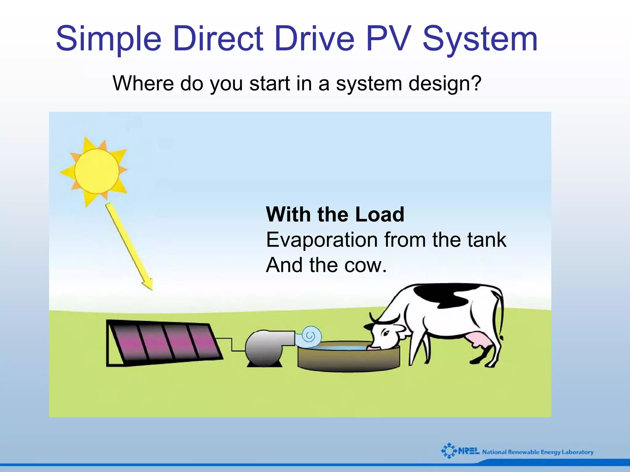 Simple Direct Drive PV System
   Where do you start in a system design?




                  With the Load
                  Evaporation from the tank
                  And the cow.
 