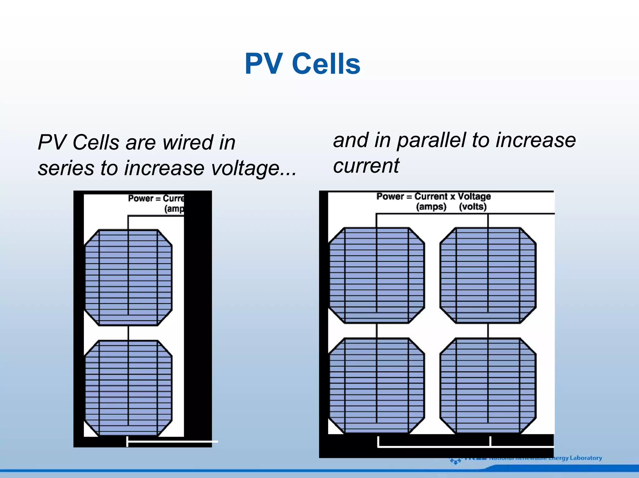 PV Cells

PV Cells are wired in           and in parallel to increase
series to increase voltage...   current
 