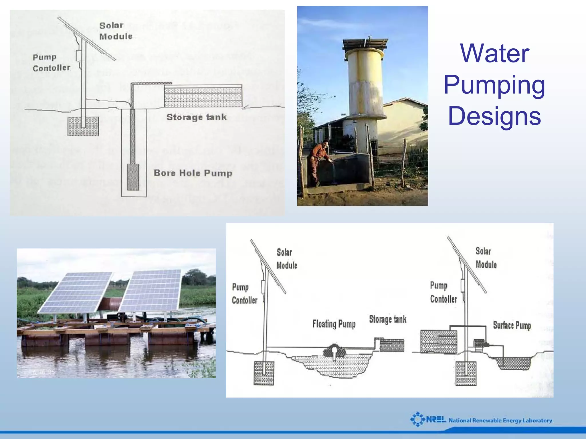 Water
Pumping
Designs
 