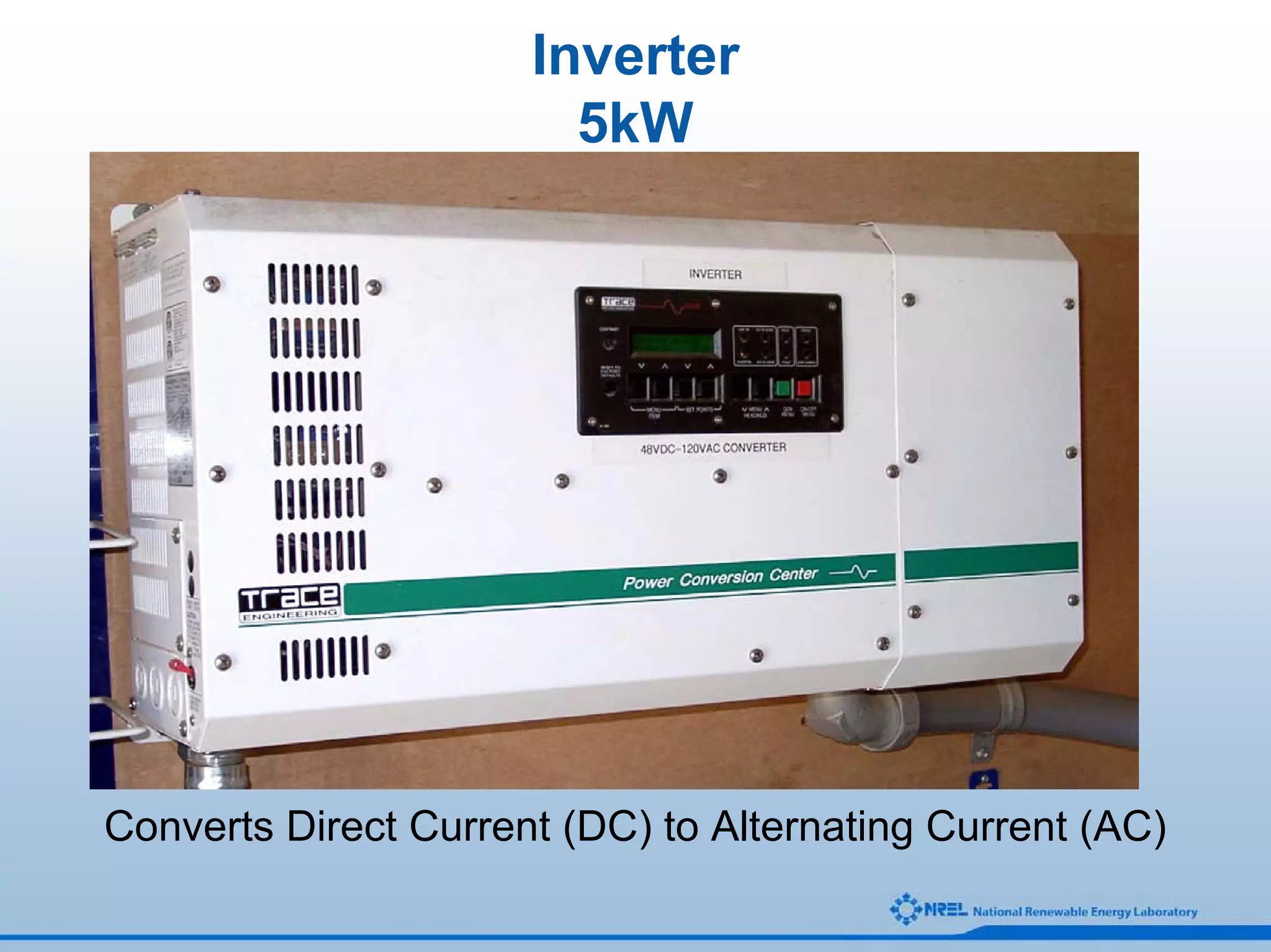 Inverter
                        5kW




Converts Direct Current (DC) to Alternating Current (AC)
 
