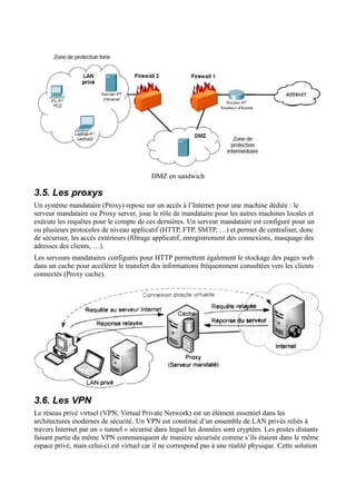 DMZ en sandwich
3.5. Les proxys
Un système mandataire (Proxy) repose sur un accès à l’Internet pour une machine dédiée : le
serveur mandataire ou Proxy server, joue le rôle de mandataire pour les autres machines locales et
exécute les requêtes pour le compte de ces dernières. Un serveur mandataire est configuré pour un
ou plusieurs protocoles de niveau applicatif (HTTP, FTP, SMTP, …) et permet de centraliser, donc
de sécuriser, les accès extérieurs (filtrage applicatif, enregistrement des connexions, masquage des
adresses des clients, …).
Les serveurs mandataires configurés pour HTTP permettent également le stockage des pages web
dans un cache pour accélérer le transfert des informations fréquemment consultées vers les clients
connectés (Proxy cache).
3.6. Les VPN
Le réseau privé virtuel (VPN, Virtual Private Network) est un élément essentiel dans les
architectures modernes de sécurité. Un VPN est constitué d’un ensemble de LAN privés reliés à
travers Internet par un « tunnel » sécurisé dans lequel les données sont cryptées. Les postes distants
faisant partie du même VPN communiquent de manière sécurisée comme s’ils étaient dans le même
espace privé, mais celui-ci est virtuel car il ne correspond pas à une réalité physique. Cette solution
 