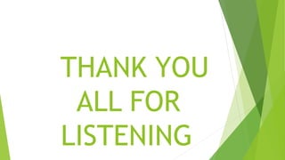 THANK YOU
ALL FOR
LISTENING
 