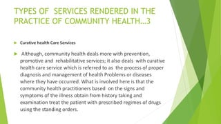 Introduction to Community Health Practice 