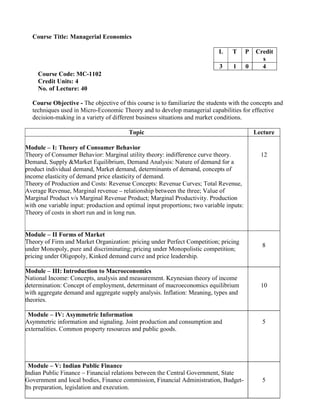 Course Title- Managerial Economics.pdf