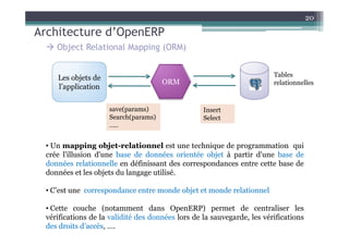 20

Architecture d’OpenERP
    Object Relational Mapping (ORM)


    Les objets de                                                       Tables
                                     ORM                                relationnelles
    l’application

                    save(params)                  Insert
                    Search(params)                Select
                    …..


 • Un mapping objet-relationnel est une technique de programmation qui
 crée l'illusion d'une base de données orientée objet à partir d'une base de
 données relationnelle en définissant des correspondances entre cette base de
 données et les objets du langage utilisé.

 • C’est une correspondance entre monde objet et monde relationnel

 • Cette couche (notamment dans OpenERP) permet de centraliser les
 vérifications de la validité des données lors de la sauvegarde, les vérifications
 des droits d’accès, ….
 