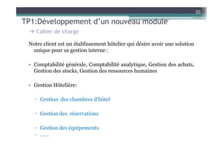 55

TP1:Développement d’un nouveau module
    Cahier de charge

 Notre client est un établissement hôtelier qui désire avoir une solution
  unique pour sa gestion interne :

 • Comptabilité générale, Comptabilité analytique, Gestion des achats,
   Gestion des stocks, Gestion des ressources humaines

 • Gestion Hôtelière:

   ▫ Gestion des chambres d’hôtel

   ▫ Gestion des réservations

   ▫ Gestion des équipements
   ▫ …….
 