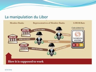 La manipulation du Libor
27/10/2015
 