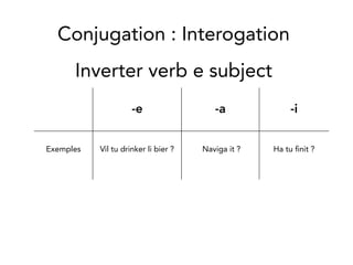 -e -a -i
Exemples Vil tu drinker li bier? Naviga it? Ha tu nit?
Inverter verb e subject
Conjugation: Interogation
 