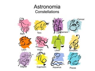 Astronomia
Constellations
Ram Toro Gemeni
Cancer
Leon Virgin Libra Scorpion
Sagitar Capricorn Aquarius Pisces
 