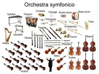 Orchestra symfonico
Violins
Altos
Cellos
Bass
Harpa
TimpaniXylofon
Triangle
Trompets
Vibrafon
Cimbals
Trombones
Bass drum
Tuba
Corns
Snare drum
Piccolos
Flutes
Clarinets
Oboes
Fagots
 