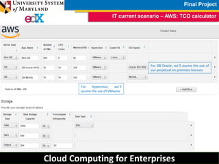 FInal Project - USMx CC605x Cloud Computing for Enterprises - Hugo ...