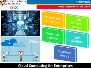 FInal Project - USMx CC605x Cloud Computing for Enterprises - Hugo ...