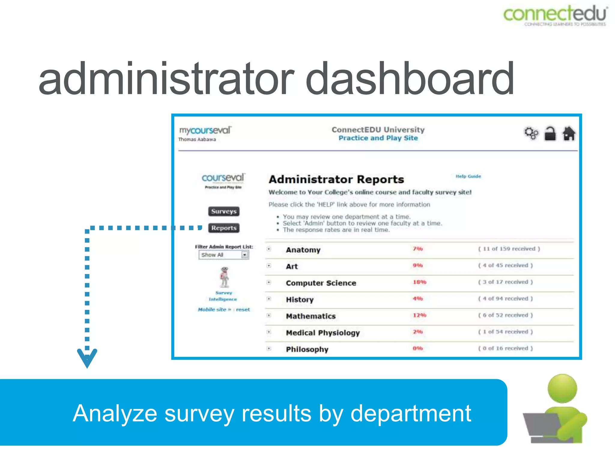 evaluation report summary




View course-level results for an instructor
 