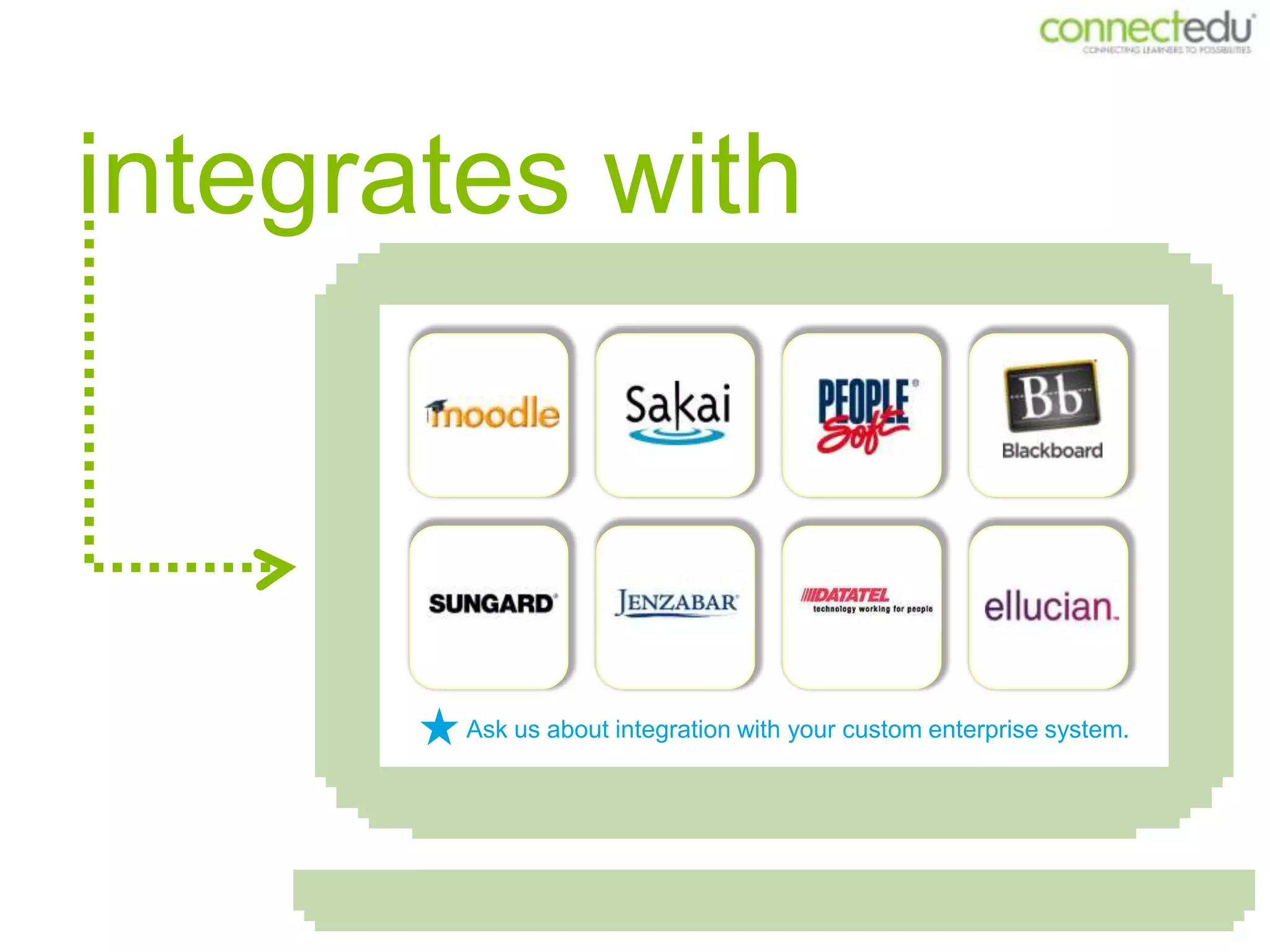 integrates with



        Ask us about integration with your custom enterprise system.
 