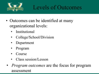 Levels of Outcomes
• Outcomes can be identified at many
organizational levels:
• Institutional
• College/School/Division
• Department
• Program
• Course
• Class session/Lesson
• Program outcomes are the focus for program
assessment
 