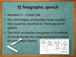 5) Telegraphic speech
• Between 2 – 3 years old.
• The child begins producing a large number
that could be classified as “multiple-word”
speech.
• The child vocabulary has grown to hundreds
of words during this stage and pronunciation
become more clearer.
 