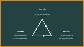 Click here to add content of the
text ， Click here to add content of the
text ， Click here to add text content ，
Enter title
Click here to add content of the
text ， Click here to add content of the
text ， Click here to add text content ，
Enter title
Click here to add content of the
text ， Click here to add content of the
text ， Click here to add text content ，
Enter title
 