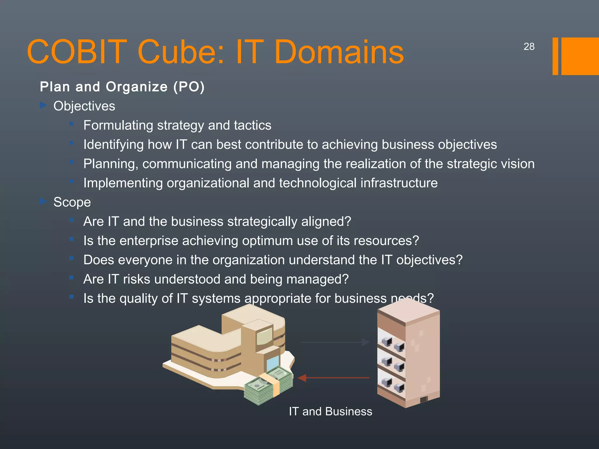 COBIT Cube: IT Domains

28

Plan and Organize (PO)
► Objectives
 Formulating strategy and tactics
 Identifying how IT can best contribute to achieving business objectives
 Planning, communicating and managing the realization of the strategic vision
 Implementing organizational and technological infrastructure
► Scope
 Are IT and the business strategically aligned?
 Is the enterprise achieving optimum use of its resources?
 Does everyone in the organization understand the IT objectives?
 Are IT risks understood and being managed?
 Is the quality of IT systems appropriate for business needs?

IT and Business

 