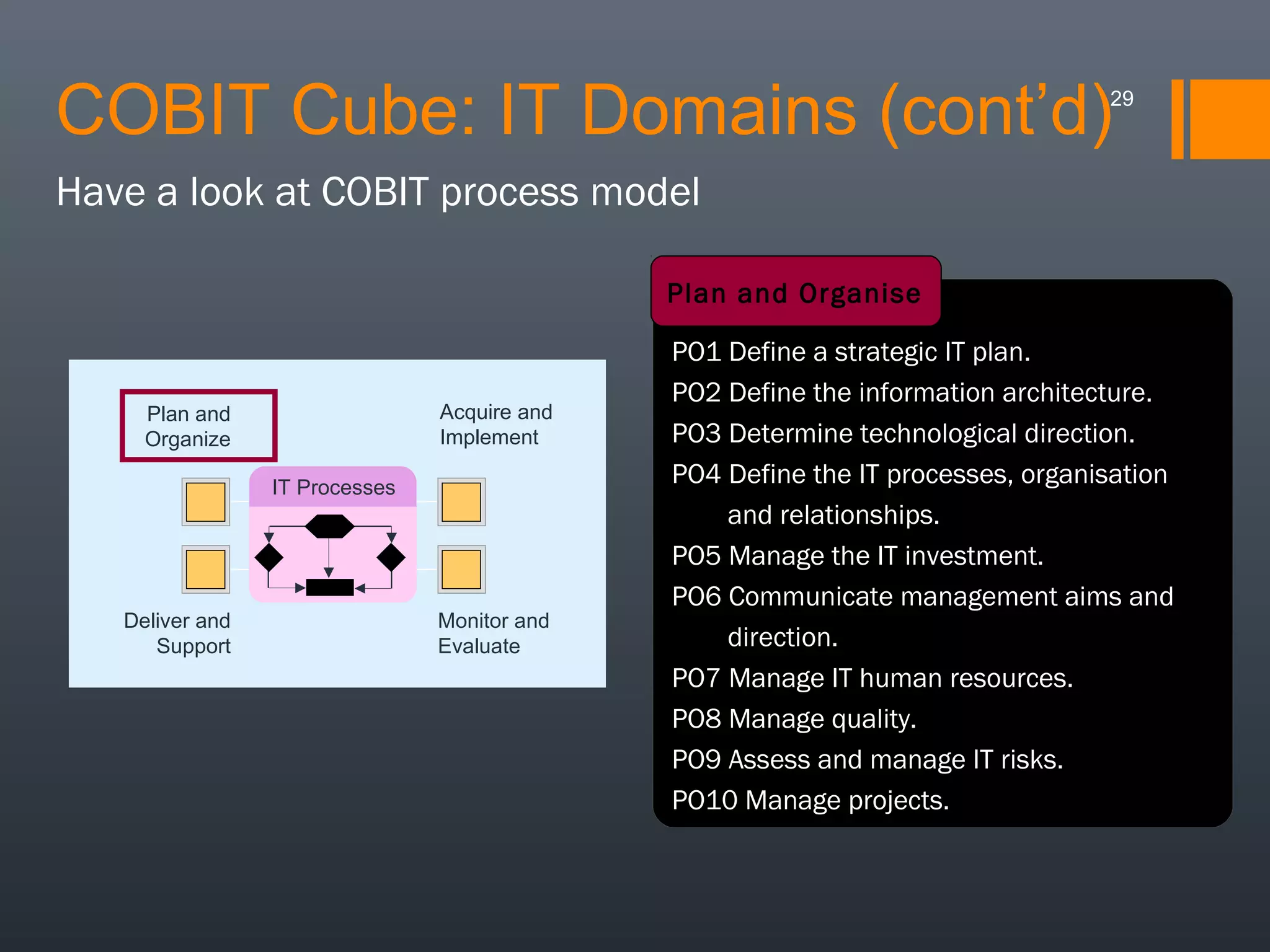 COBIT Cube: IT Domains (cont’d)

29

Have a look at COBIT process model
Plan and Organise

Acquire and
Implement

Plan and
Organize
IT Processes

Deliver and
Support

Monitor and
Evaluate

PO1 Define a strategic IT plan.
PO2 Define the information architecture.
PO3 Determine technological direction.
PO4 Define the IT processes, organisation
and relationships.
PO5 Manage the IT investment.
PO6 Communicate management aims and
direction.
PO7 Manage IT human resources.
PO8 Manage quality.
PO9 Assess and manage IT risks.
PO10 Manage projects.

 